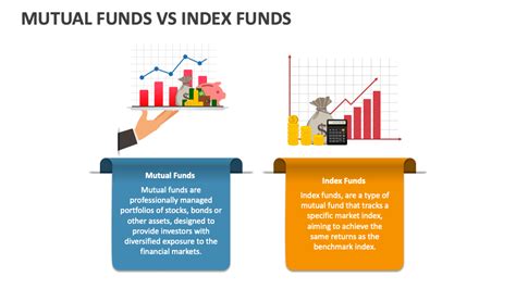 Mutual Funds Vs Index Funds PowerPoint and Google Slides Template - PPT ...