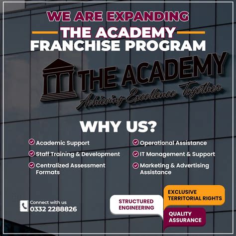 The Academy