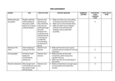 Risk Assessment Ppt