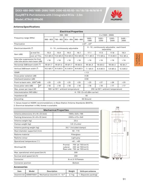 Dxxx-690-960/1695-2690/1695-2690-65/65/65-16I/18I/18I-M/M/M-R Easyret 6 ...