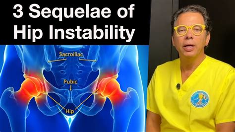 Sequelae Of Hip Instability Snapping Hip Syndrome Hip Impingement