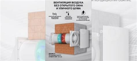 Локальный приточно-вытяжной рекуператор купить в Калининграде с ...