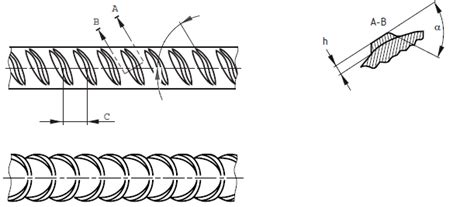 Rebar Rib Surface Geometry Of Rebar Structural Guide