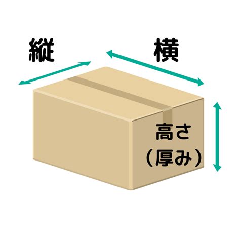 【メルカリ】サイズの測り方！サイズの調べ方について メル活日記