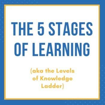5 Stages of Learning (Levels of Learning Ladder) 2025