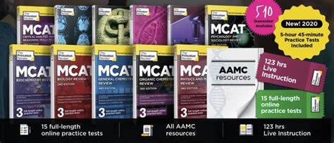 Kaplan Vs Princeton Review Mcat 2023 Which Is Best