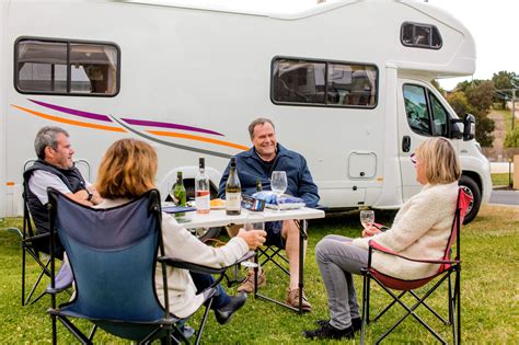 Maximise Your Revenue Potential