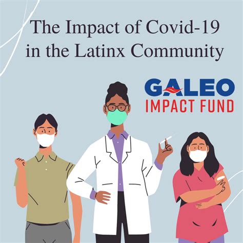 El Impacto De COVID En La Comunidad Latina En Los EE UU GALEO Impact Fund
