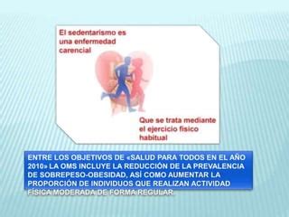 Actividad Fisica Y Sedentarismo Ppt