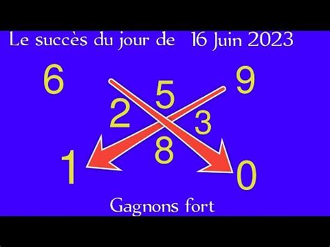 La Croix Du Jour Du Juin Et Le Calcul Des Pions Fort Pour