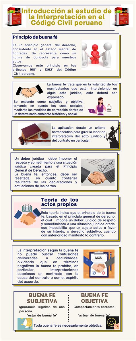 Interpretación del Código Civil Peruano: Principio de Buena Fe - Studocu