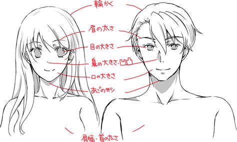 かっこいい男の書き方 _ 男性キャラ 描き方 – ALQO
