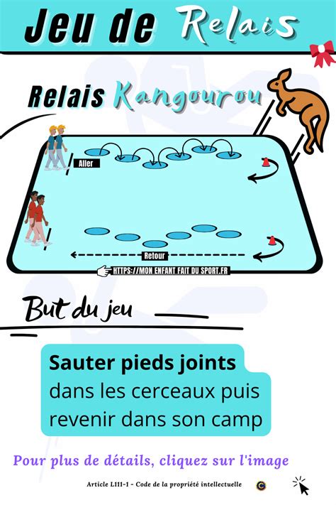 Le Relais Kangourou Est Un Jeu De Relais Sportifs Pour Enfant Le But