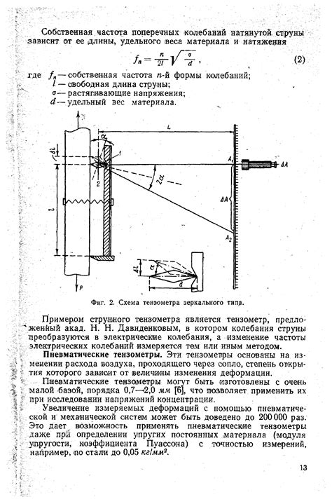 Тензометр зеркальный - Энциклопедия по машиностроению XXL