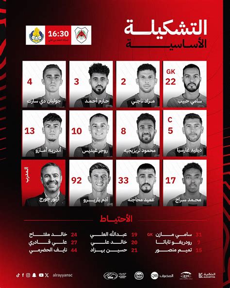 alryan ytaaadl   dd alghraf fy alshot alaol bmshark tryzygyh fydyo