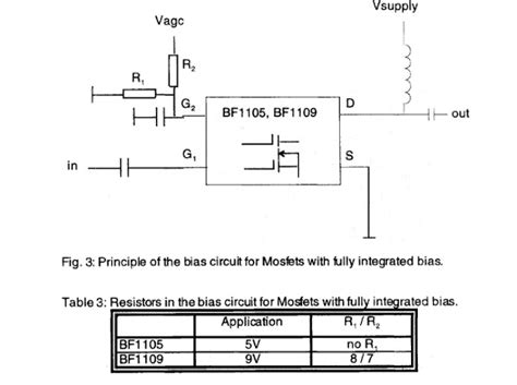 Radio Theory And Design Biasing Dual Gate Mosfets