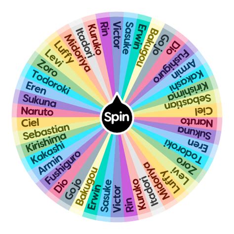 Anime Wheel Names Craigslist