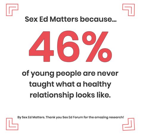Sex Ed Matters Tackling Sex Relationship Taboos A Community Crowdfunding Project In London