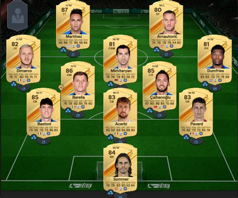 3 Best Inter Milan formations for EA FC 24