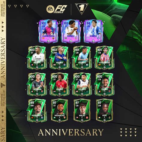 Ea Fc Mobile 25 Anniversary Event Guide