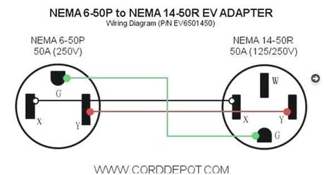 Understanding Nema L6-20 Electrical Wiring Diagrams