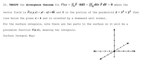 Solved 20 Verify The Divergence Theorem For Flux