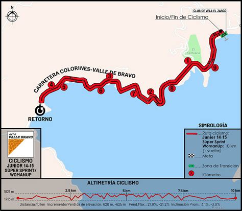 Triatl N Astri Valle De Bravo Gmc Convocatoria Asdeporte