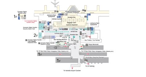 What Terminal Is Lot Polish At Hnd Airport 1 855 745 1194