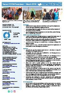 Yemen Shelter Nfi Cccm Cluster Factsheet For Cccm Programs Q