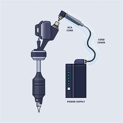 How to Set Up a Tattoo Machine in 9 Steps