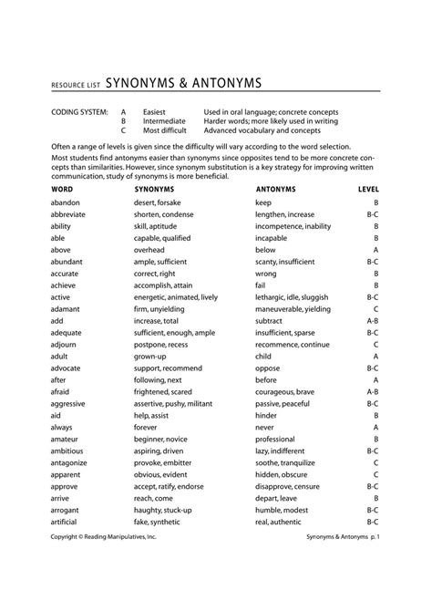 solution list  synonyms antonyms english guide studypool