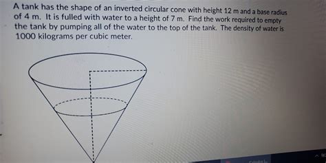 Solved A Tank Has The Shape Of An Inverted Circular Cone Chegg