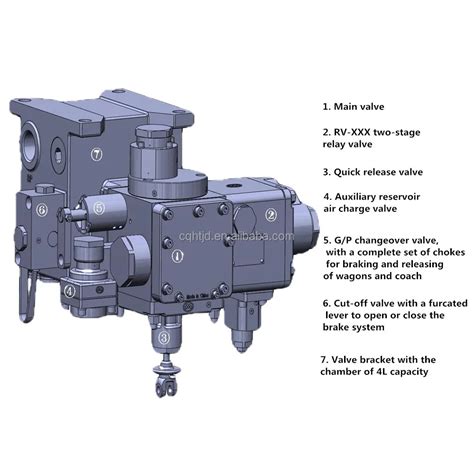 Train Parts Uic Distributor Brake Valve Buy Uic Distributor Valve