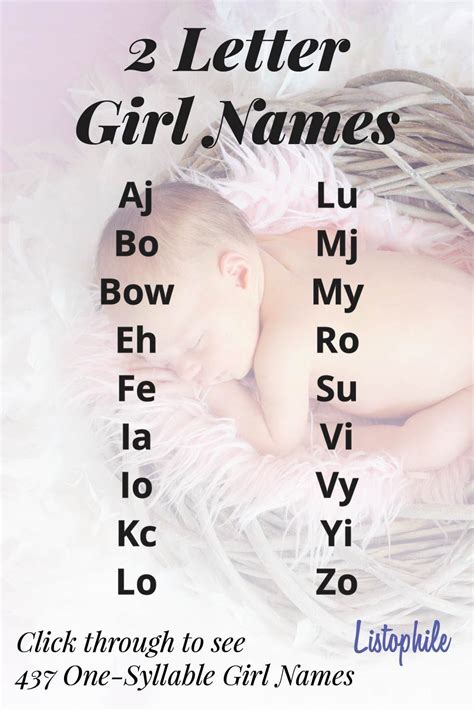 2 Syllable Girl Names Artofit