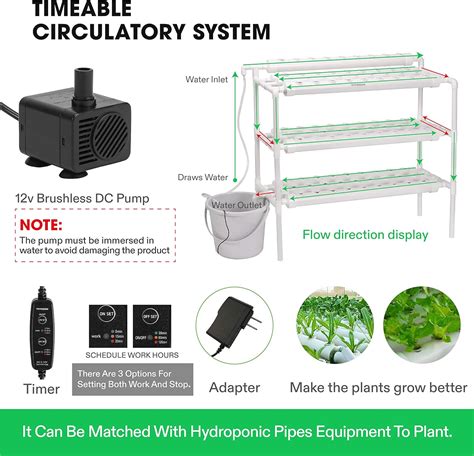 Vivosun Sistema De Cultivo Hidrop Nico Sitios De Plantas Capas