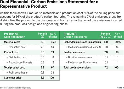 Taxpayers are expressing frustration over the canada carbon rebate january 2025 26
