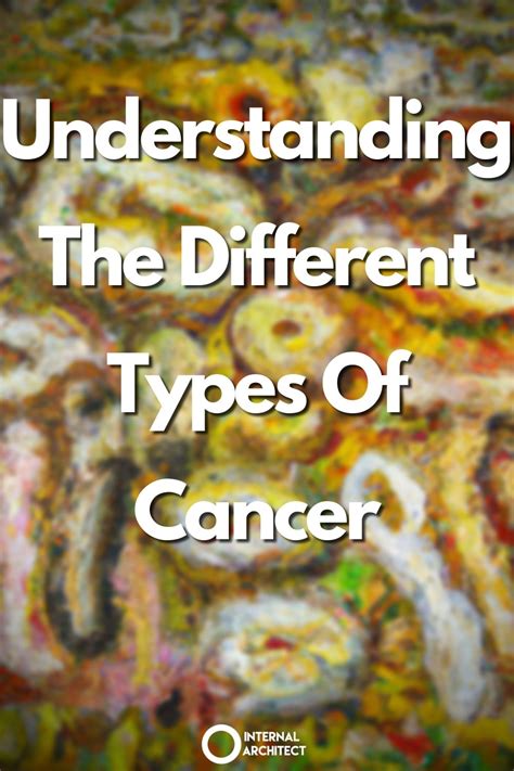 Different Types of Cancer - [INTERNAL ARCHITECT]