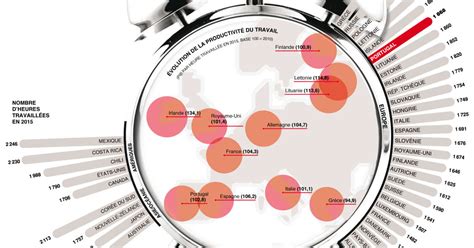 Infographie Dans Quel Pays Travaille T On Le Plus