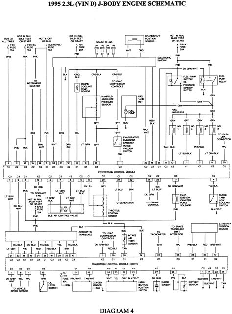 DIAGRAM 01 Jeep Wrangler Blower Motor Wiring Diagram WIRINGSCHEMA