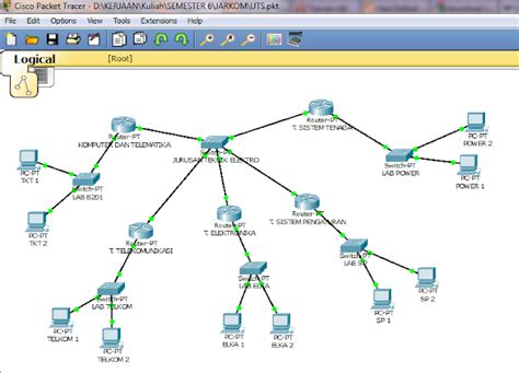 W L H M Tutorial Simulasi Jaringan Komputer Dengan Cisco Paket Tracer