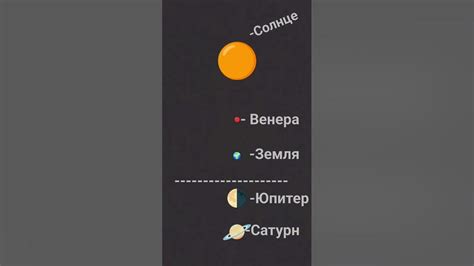 красный гигант Солнце - YouTube