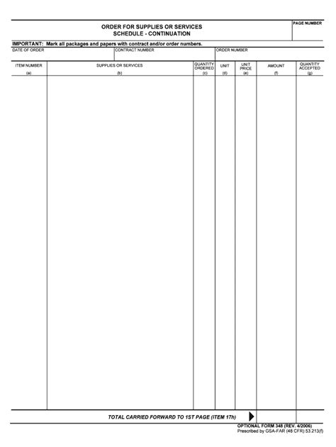 Total Carried Forward To 1st Page Item 17h Form Fill Out And Sign