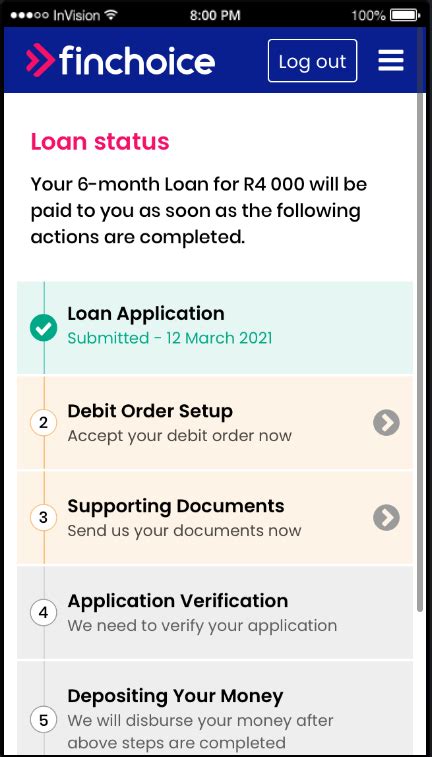 How Do I Check The Status Of My Loan Application Finchoice