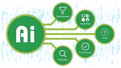 2 Broad Types of Machine Learning: 5 Real-life Problem Types