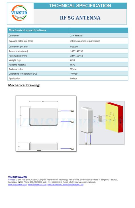 Abs Indoor Mimo Patch Panel Antenna Mhz Dbi At Rs