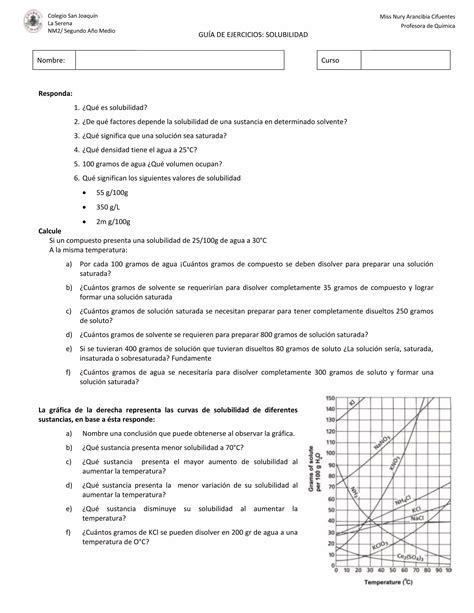 Grafica Solubilidad Pdf