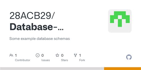 Github 28acb29database Examples Some Example Database Schemas