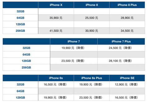 台灣apple官網首頁 Biniang