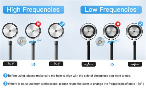 stethoscope hubpages