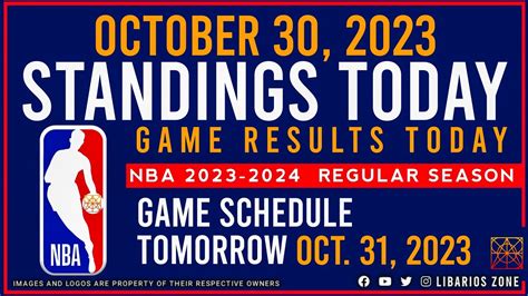 NBA STANDINGS TODAY As Of October 30 2023 GAME RESULTS TODAY GAME